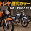 カワサキ エストレヤの歴代カラーバリエーションを並べたイメージ